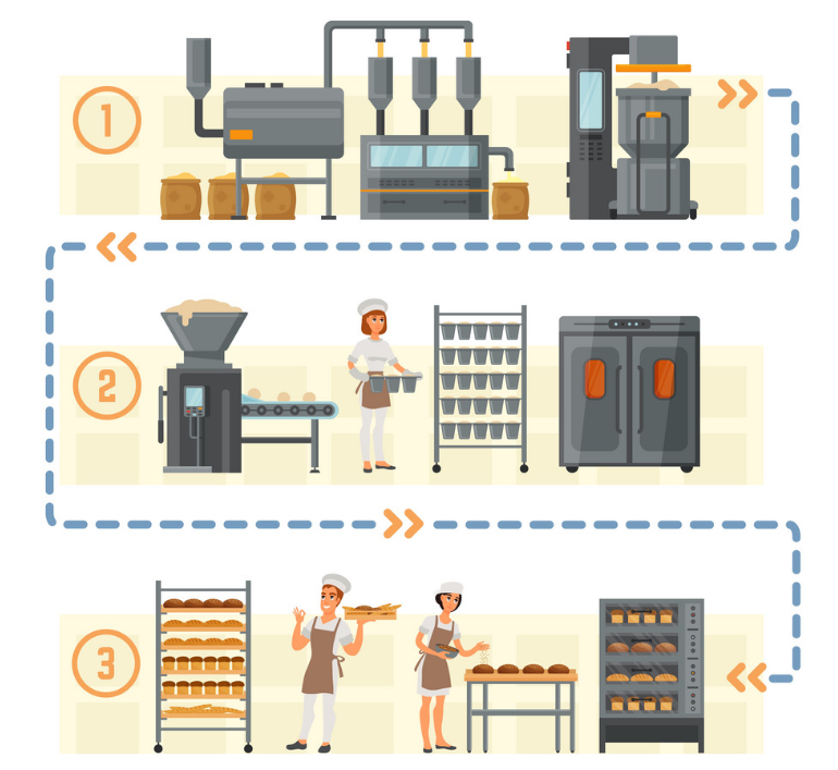 food-factory.png