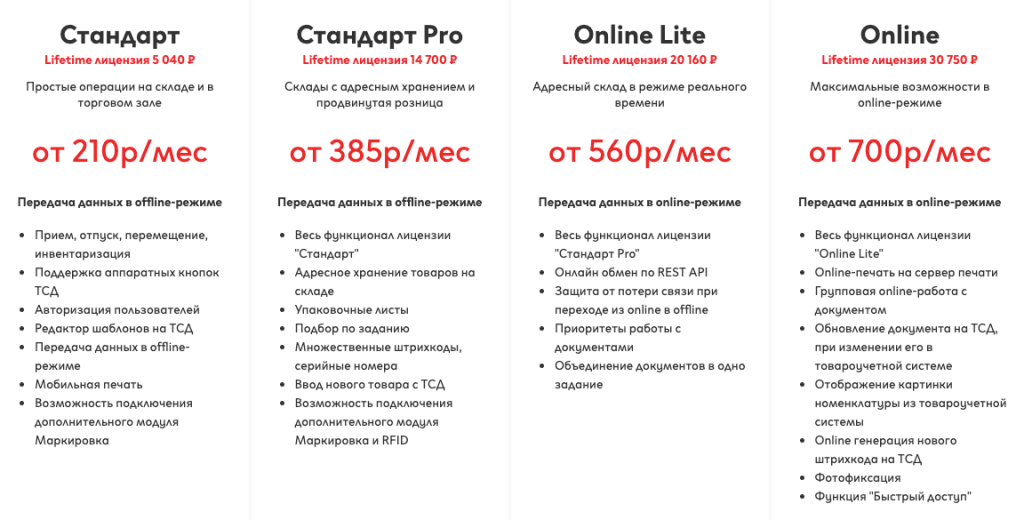 DM_Версии.png