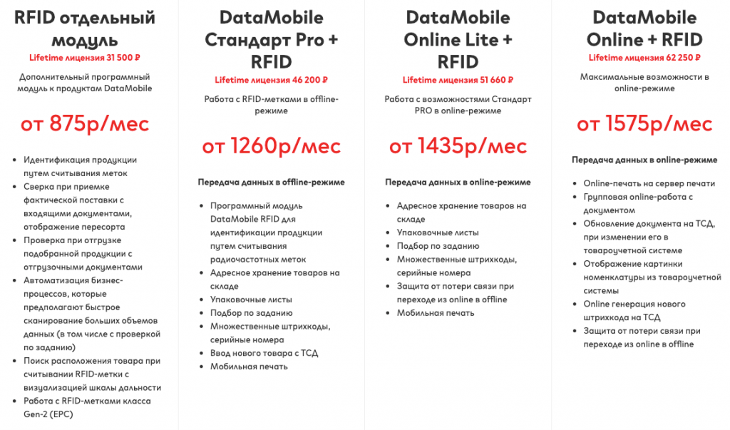DM_Версии RFID.png